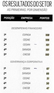 tabela1