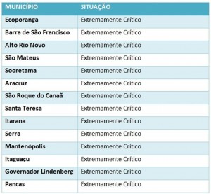 mapacritico06052016.jpg
